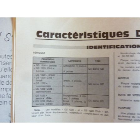 GS 1220 Revue Technique Citroen
