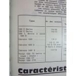 1300 1500 ID19 FORD Revue Technique Citroen Fiat