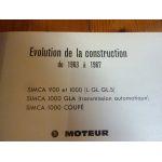 1000 64- Revue Technique Simca Talbot