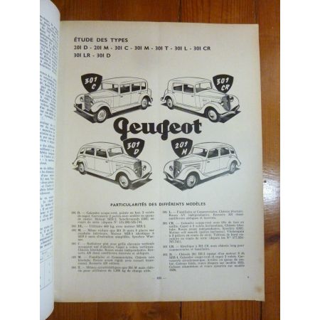 301 201 Revue Technique Peugeot