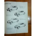 C4 C6 Revue Technique Citroen