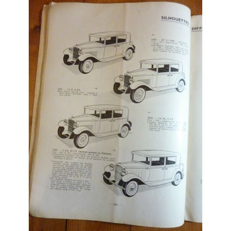 C4 C6 Revue Technique Citroen