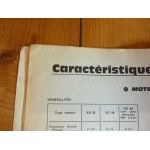 404 Die Revue Technique Peugeot