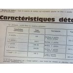 Primula Revue Technique Autobianchi