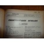 AMI 6 Revue Technique Citroen