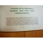 Evol Dauphine DS 19 Revue Technique Citroen Renault