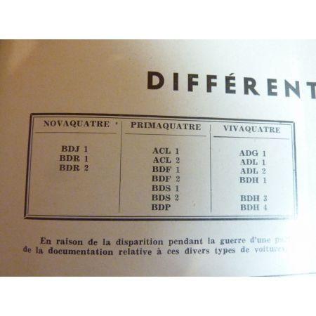 Prima Viva Nova Revue Technique Renault