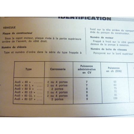 80 Revue Technique Audi