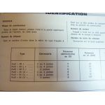 80 Revue Technique Audi