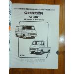C35 Ess Revue Technique Citroen