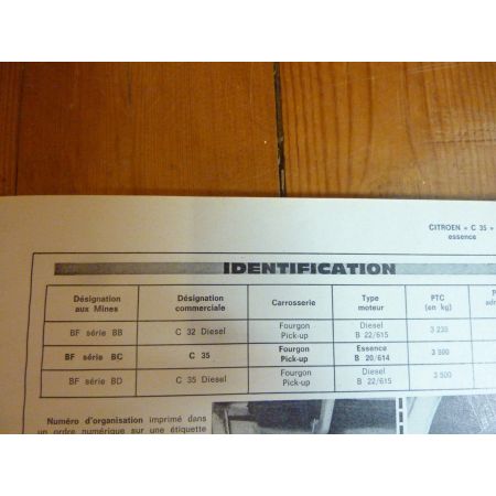 C35 Ess Revue Technique Citroen