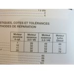 Voyager -97 Revue Technique Chrysler