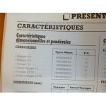 Voyager -97 Revue Technique Chrysler