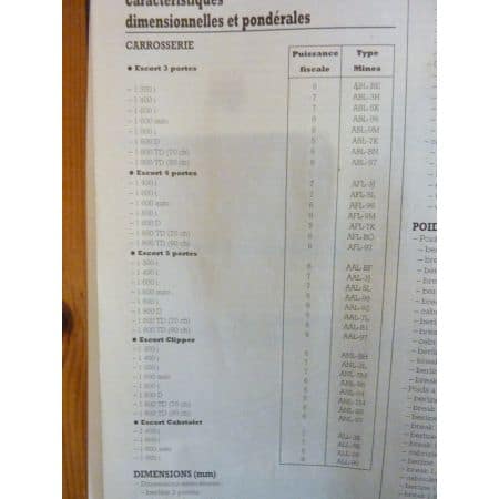 Escort 96 Revue Technique Ford