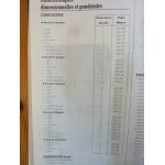 Escort 96 Revue Technique Ford