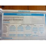 Megane 99- Revue Technique Renault