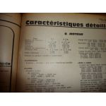 Taunus 12MP4 Revue Technique Ford