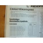 Land Cruiser LJ  Revue Technique Toyota