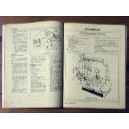 HORIZON Revue Technique Chrysler Simca Talbot