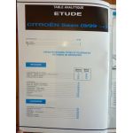 Saxo 99- Revue Technique Citroen