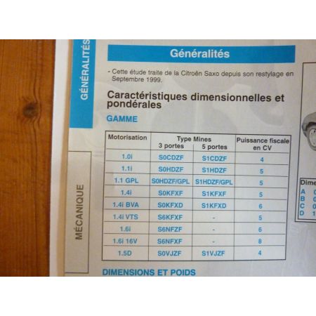 Saxo 99- Revue Technique Citroen