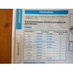 Saxo 99- Revue Technique Citroen