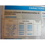 Clio 98- Revue Technique Renault