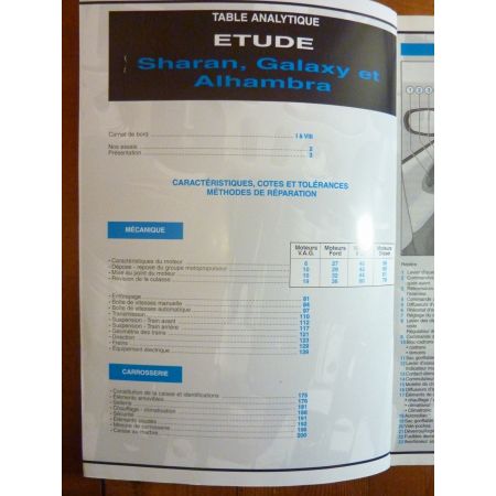 Sharan Revue Technique VW