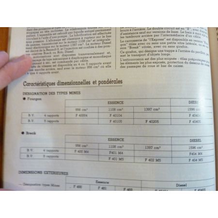 EXPRESS Revue Technique Renault