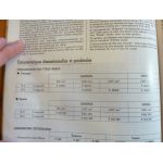 EXPRESS Revue Technique Renault