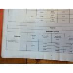 TRAFIC S1 Ph 2 Revue Technique Renault