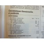 Série 5 E28 Revue Technique Bmw