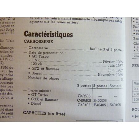 SuperCinq 85-90 Revue Technique Renault