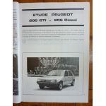 205 Revue Technique Peugeot