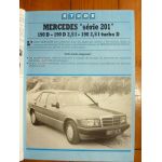 190D TD Revue Technique Mercedes