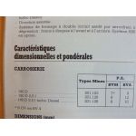 190D TD Revue Technique Mercedes