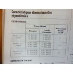 Transporter 91 Revue Technique Volkswagen