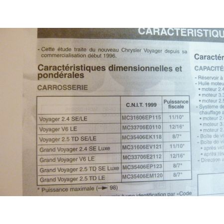 Voyager 97- Revue Technique Chrysler