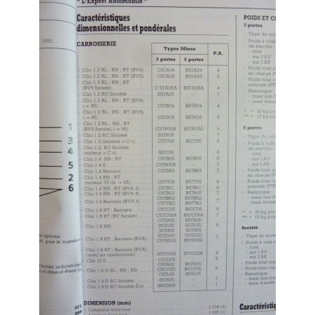 Clio 93-98 Revue Technique Renault
