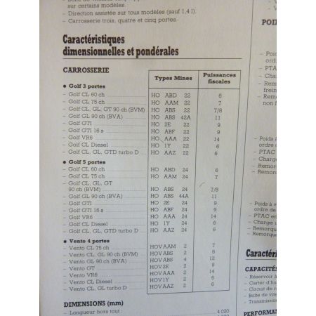 Golf Vento 92-97 Revue Technique VW