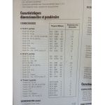 Golf Vento 92-97 Revue Technique VW