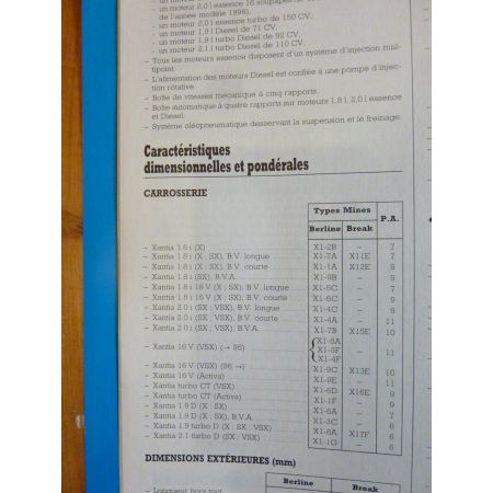 Xantia 97- Revue Technique Citroen