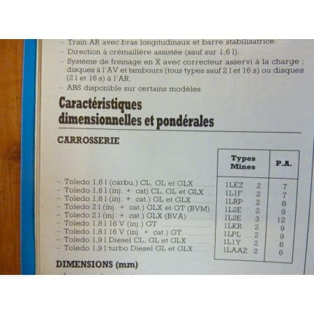 Toledo -97 Revue Technique Seat