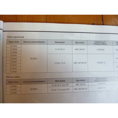 Trafic II Dci 06- Revue Technique Renault