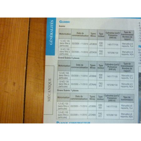 Scenic Die 09-10 Revue Technique Renault