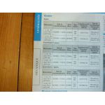 Scenic Die 09-10 Revue Technique Renault