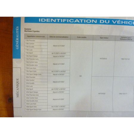 BMW SERIE 1 Diesel 118D et 120D depuis 01/2007 LEA495