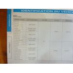 BMW SERIE 1 Diesel 118D et 120D depuis 01/2007 LEA495