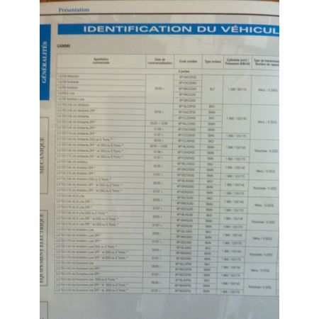 A3 05- Revue Technique Audi