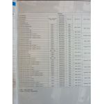 A3 05- Revue Technique Audi